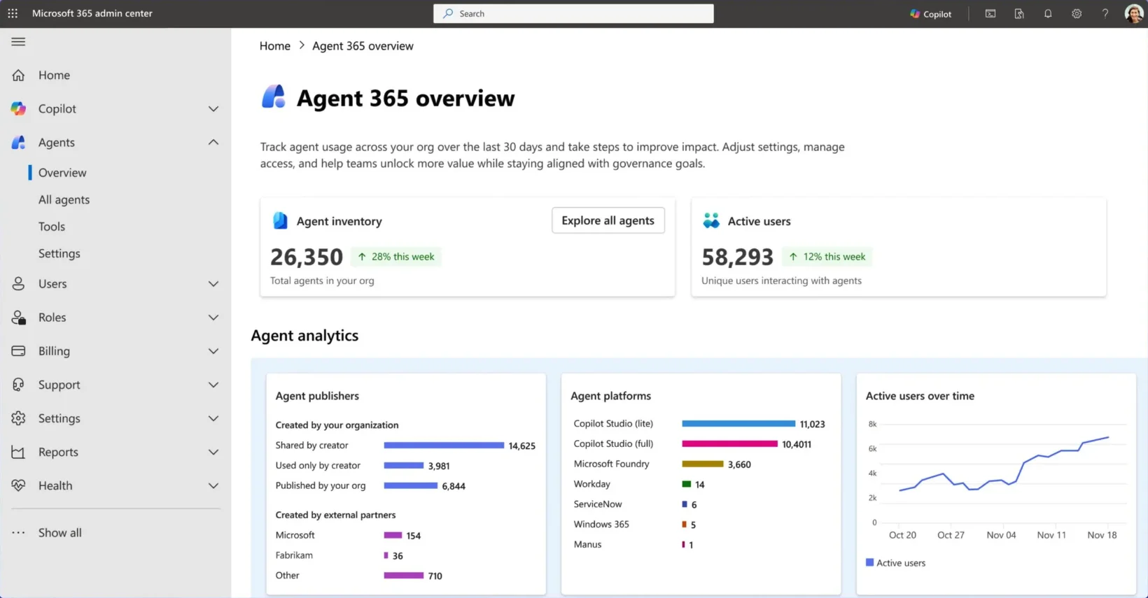 Agent 365 Dashboard